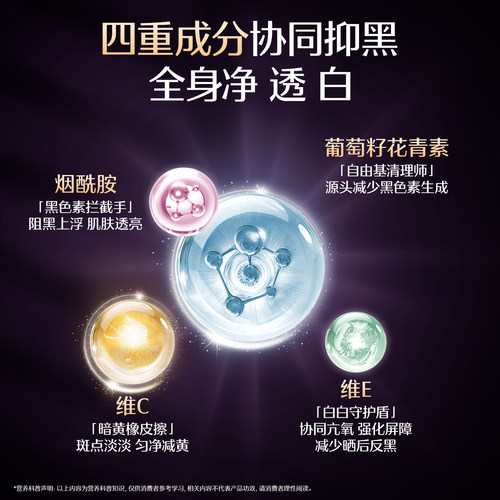 Swisse斯维诗葡萄籽胶囊烟酰胺胶原蛋白花青素全身内调美白内服丸 - 图2