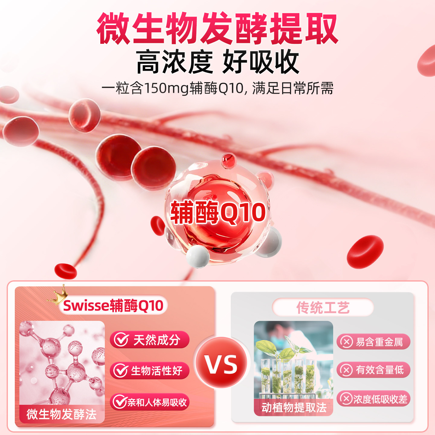 Swisse斯维诗辅酶q10养心血管心脏心肌进口官方Q10血管保护养护,淘宝优惠券,粉丝福利购,淘宝优惠卷