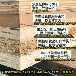 兔宝宝ENF级生态板定制免漆板衣柜分层17mm木板白色书架实木桌面