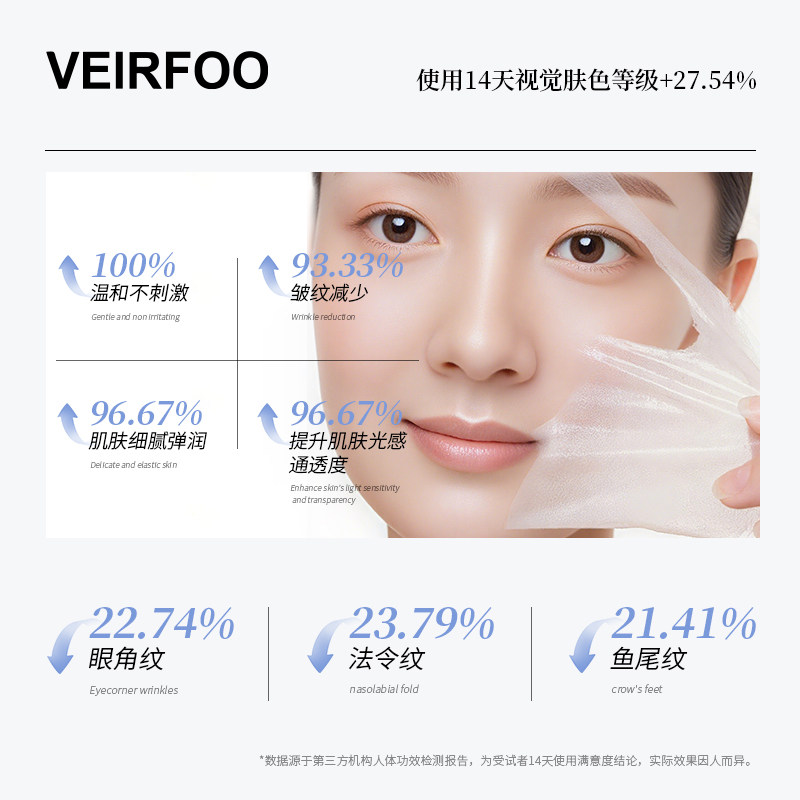 VEIRFOO薇尔肤经典2.0人皮面膜 韩国DNA钠水光胶原蛋白膜抗皱紧致,淘宝优惠券,粉丝福利购,淘宝优惠卷