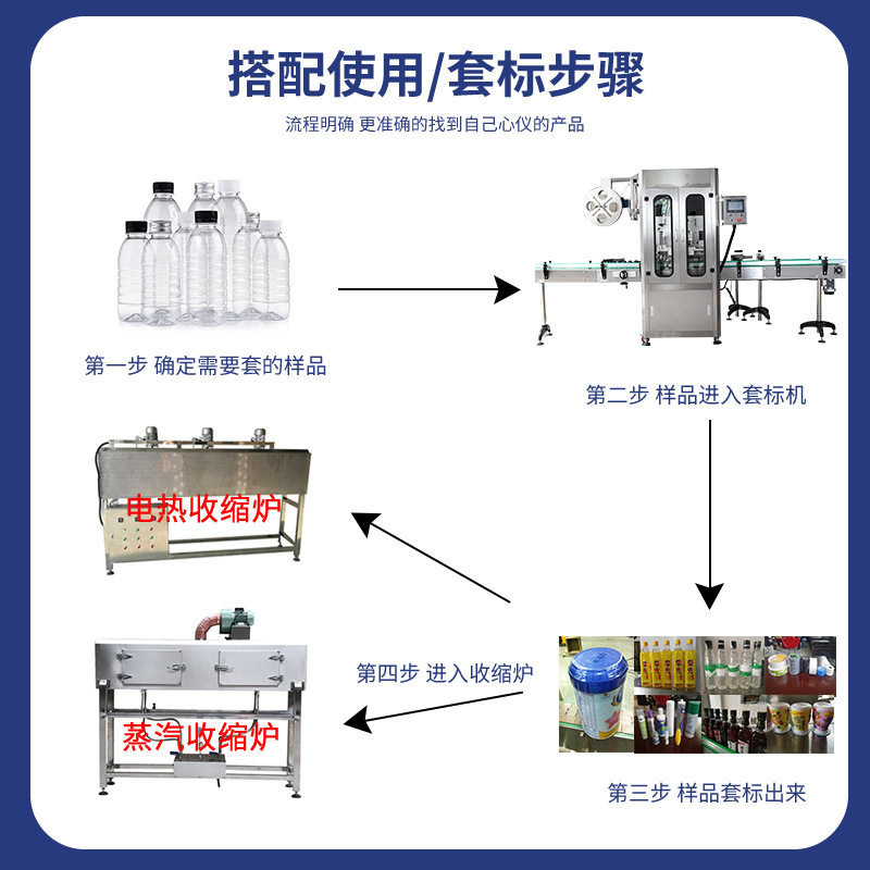 中鸿机械DH-150全自动套膜机 经济型扭蛋自动套标机半自动套标机,淘宝优惠券,粉丝福利购,淘宝优惠卷