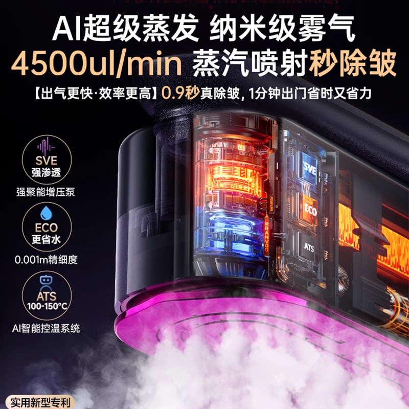 Zokd手持挂烫机2025新款熨烫机家用小型蒸汽电熨斗衣服便携式神器 - 图1