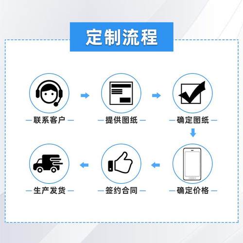 正压型正压柜防爆电气控制柜防爆正压柜不锈钢电气控制正压柜 - 图2