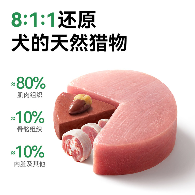 帕特犬用生骨肉鸭肉主食冻干泰迪柯基金毛狗零食肉干狗粮试吃装,淘宝优惠券,粉丝福利购,淘宝优惠卷