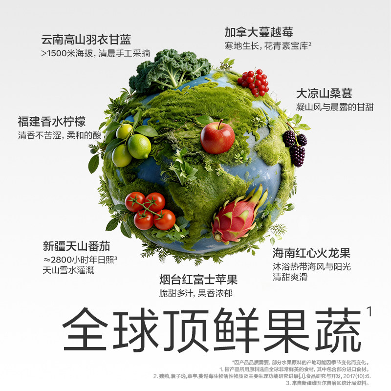 图 3