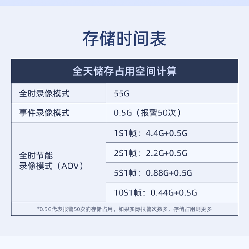 海康威视4G免流量双摄太阳能监控高清夜视语音对讲户外低温-10°,淘宝优惠券,粉丝福利购,淘宝优惠卷