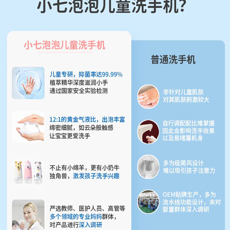 小七泡泡洗手机自动感应洗手液器儿童卡通可爱宝宝泡沫电动泡泡机,淘宝优惠券,粉丝福利购,淘宝优惠卷
