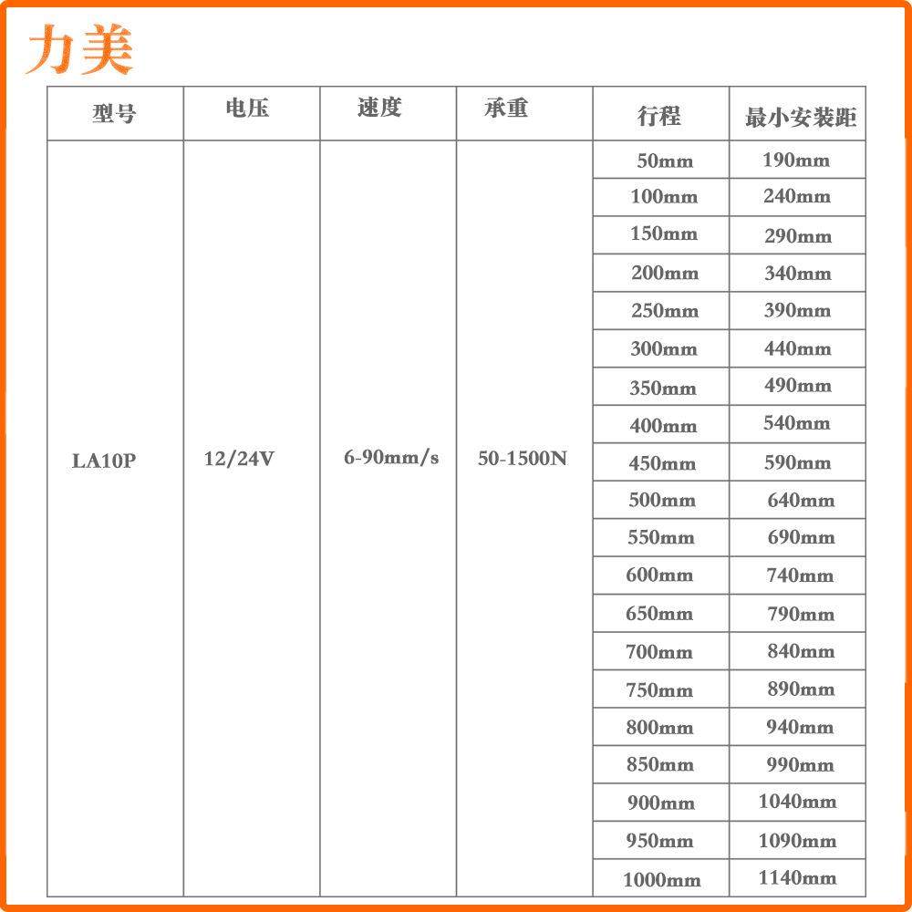 12V24V 50mm行程900N负载直流电电动开窗器推杆微型推杆带电位计,淘宝优惠券,粉丝福利购,淘宝优惠卷