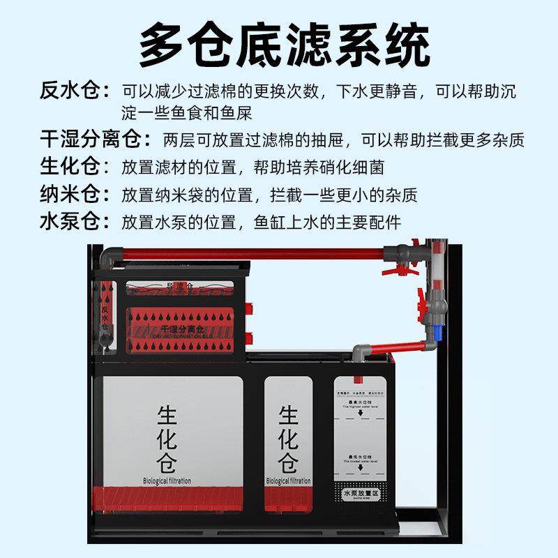 鱼缸中小型客厅家用缸水陆栖缸层免换水流乌双溪龟缸玻DYU两璃下,淘宝优惠券,粉丝福利购,淘宝优惠卷