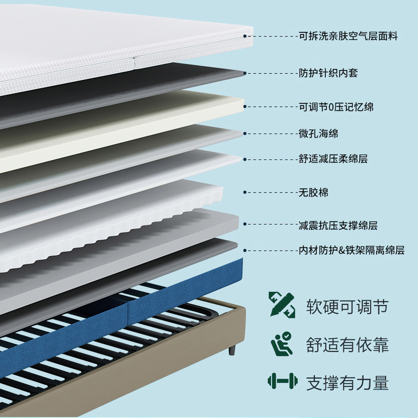 康护佳零重力智能电动床垫干预打鼾一键入眠多功能现代简约双人床,淘宝优惠券,粉丝福利购,淘宝优惠卷