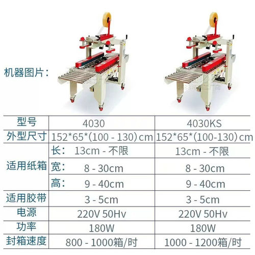 旭夕电商专用全自动封箱机快递打包机邮政纸箱包装机飞机盒打包机 - 图0