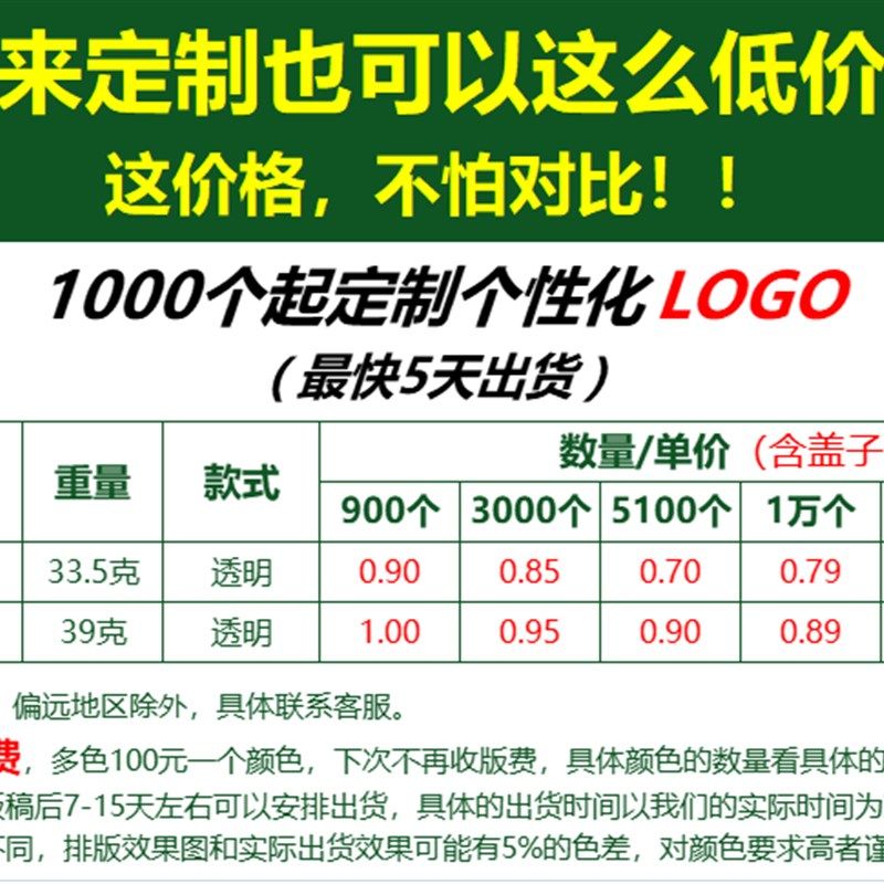 500/700螺纹口防烫注塑杯奶茶杯丘大叔茶饮杯加厚条纹杯,淘宝优惠券,粉丝福利购,淘宝优惠卷