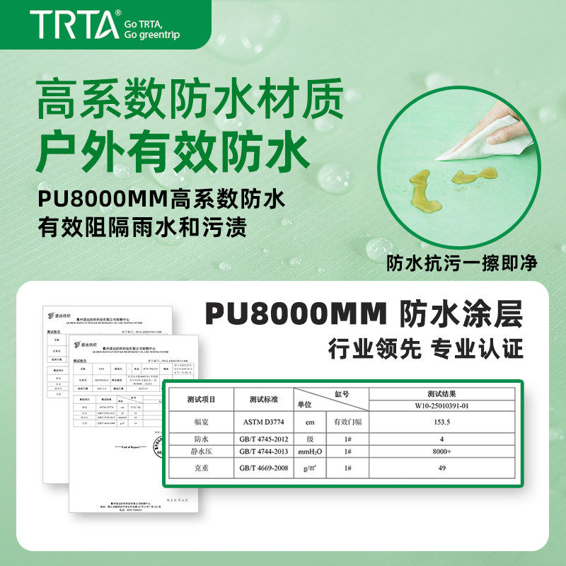 超mini火柴盒野餐垫超轻便携防水潮地布天幕户外露营徒步沙滩垫小,淘宝优惠券,粉丝福利购,淘宝优惠卷