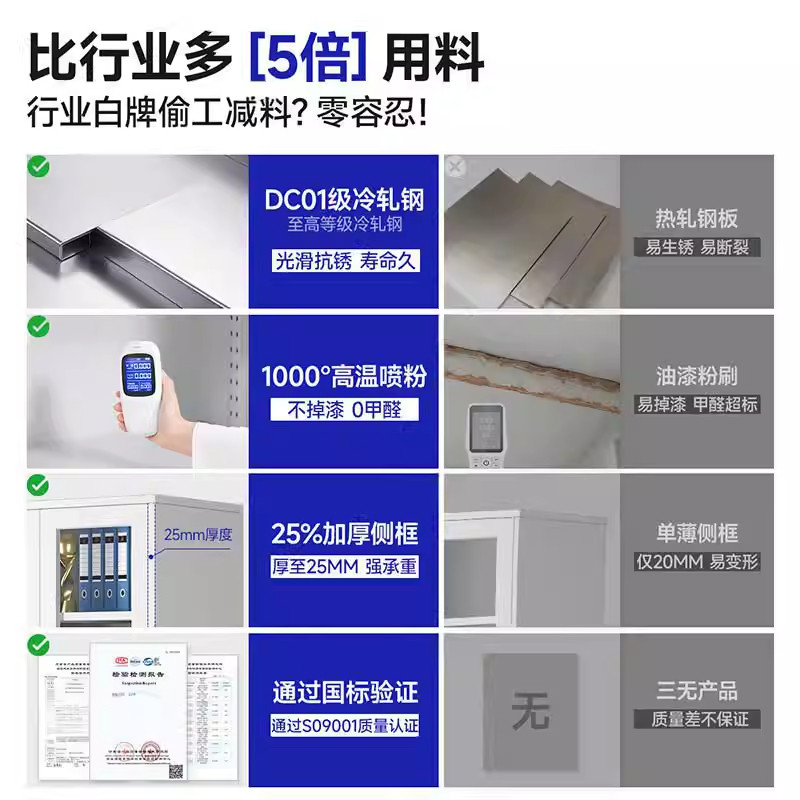 办公室文件柜资料档案柜电子密码指纹锁保密柜铁皮柜保险柜储物柜,淘宝优惠券,粉丝福利购,淘宝优惠卷