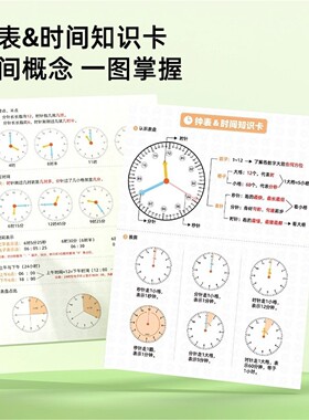 Pinwheel认识钟表和时间训练营小学生一年级学习时钟教具练习题