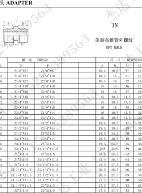 1N美制布锥管外螺纹直通过度对丝碳钢镀锌液压接头锥螺纹NPT接头
