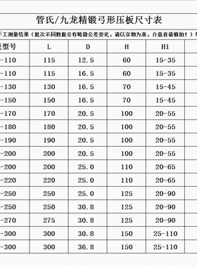 罗门HGC/管氏 弓形模具压板/注塑机拱型压板/夹具m12m16m20m24m30