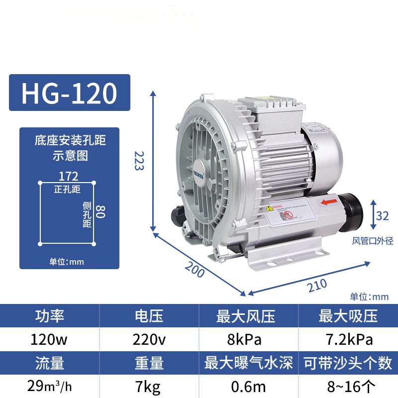 高压漩涡风机离心风机大功率工业风泵旋涡式气泵真空泵鱼塘增氧机 - 图2