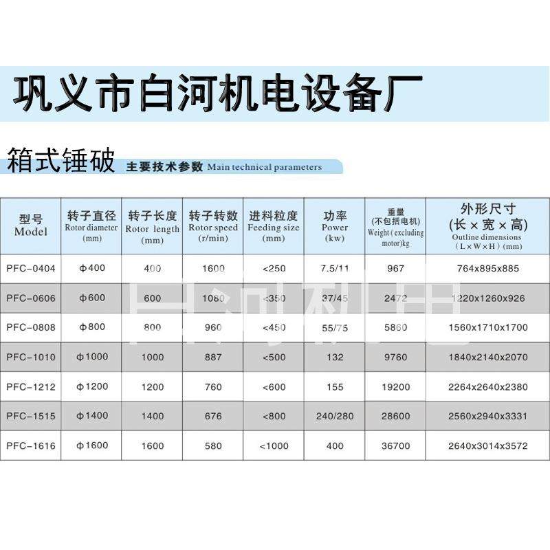 1010箱式锤破建筑垃圾石料方箱锤式破碎机石英石水泥块制砂机,淘宝优惠券,粉丝福利购,淘宝优惠卷