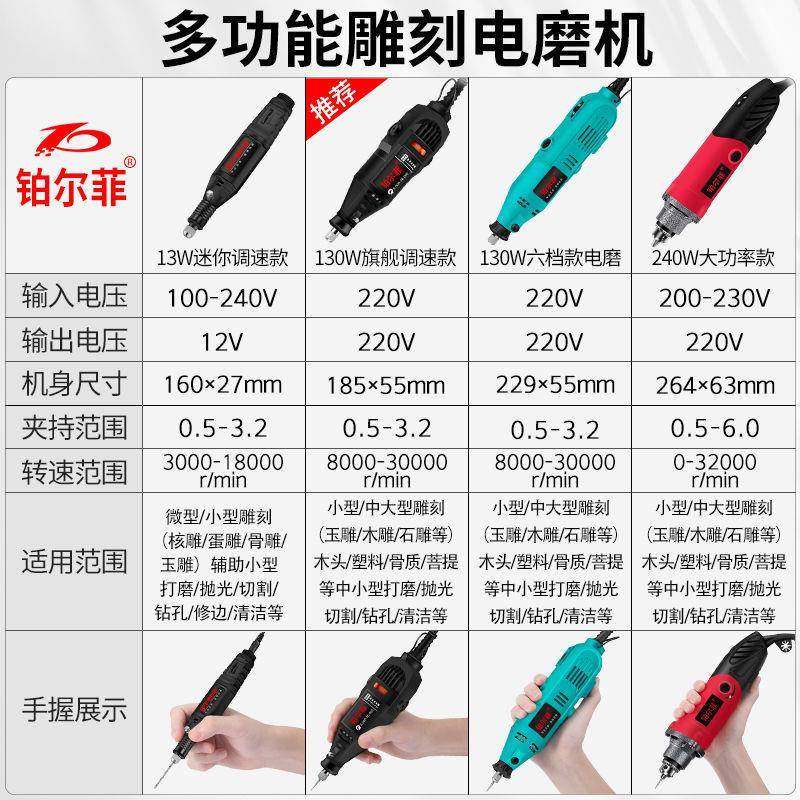 电磨机小型手持木雕玉石抛光雕刻工具微型打磨机电动笔迷你小电钻,淘宝优惠券,粉丝福利购,淘宝优惠卷