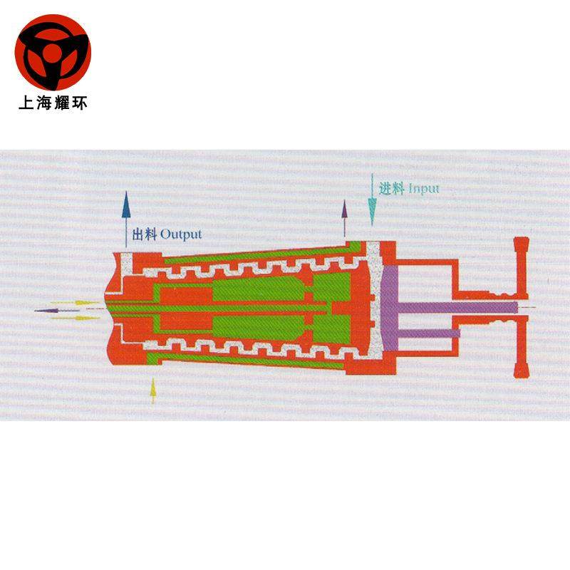 内冷却高粘度卧式珠磨机 高粘度物料浆料研磨用 卧式砂磨机,淘宝优惠券,粉丝福利购,淘宝优惠卷