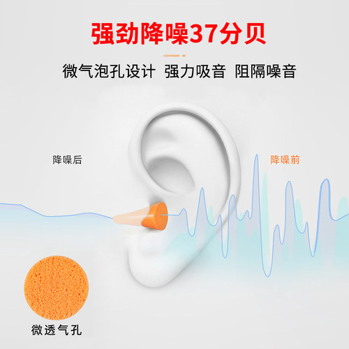 3M泡棉耳塞防噪睡眠工作学习防吵专用降噪超级隔音柔软舒适1100 - 图0