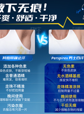 PERSPIREX止汗露男士专用腋下
