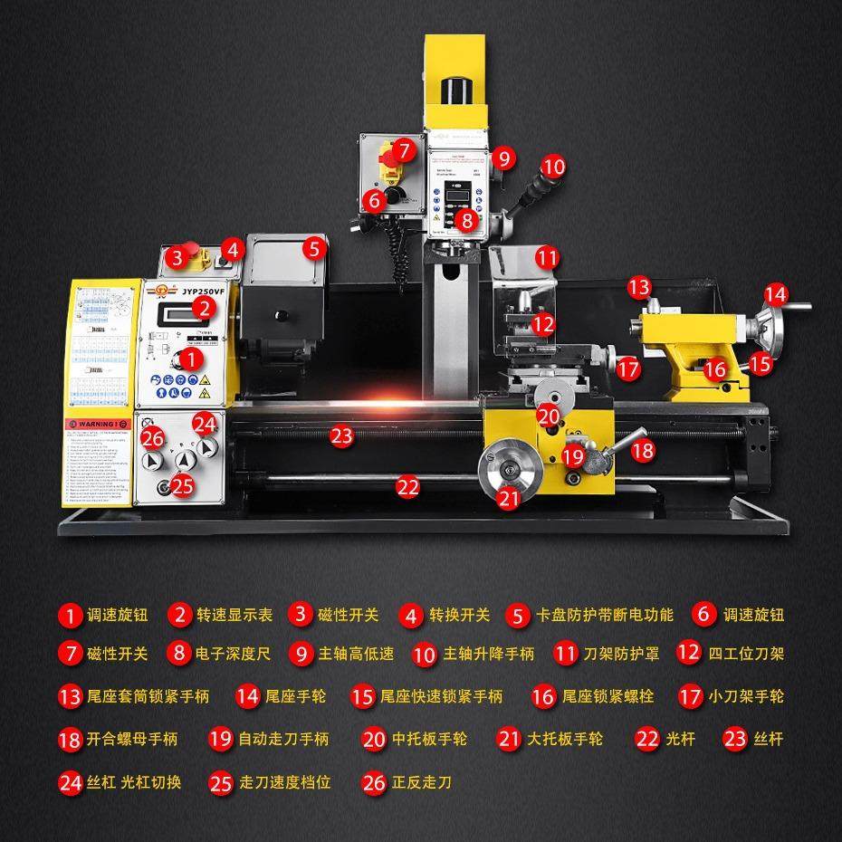 JY250双杠功能多车钻铣一体三合一机床 两轴自动走刀车床,淘宝优惠券,粉丝福利购,淘宝优惠卷