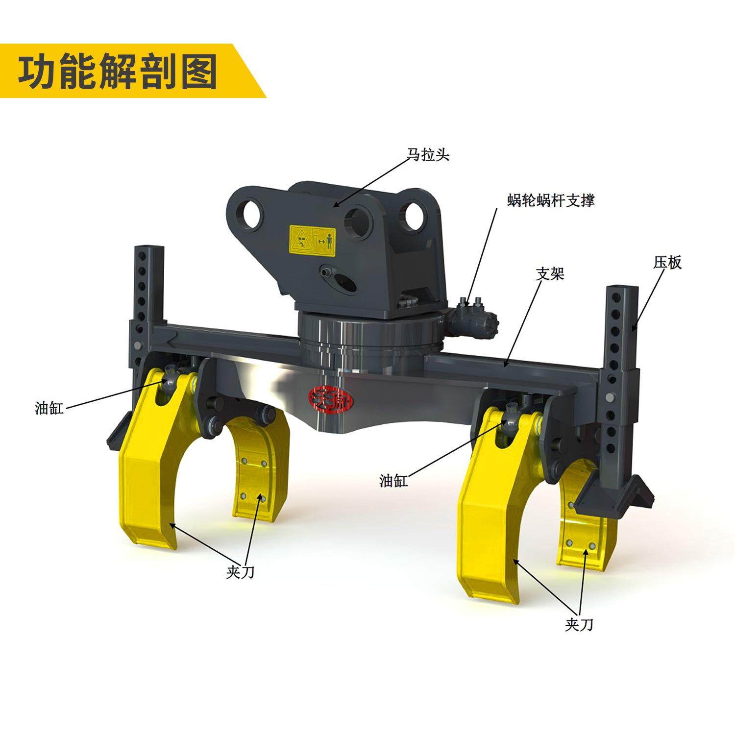 徐沃厂家新款电杆夹具有立杆抱杆回转自锁功能适配10-15t挖机林业,淘宝优惠券,粉丝福利购,淘宝优惠卷