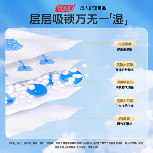 悦伴湾成人护理垫加大加厚消臭老年人专用隔尿垫老人尿垫60x90cm - 图0