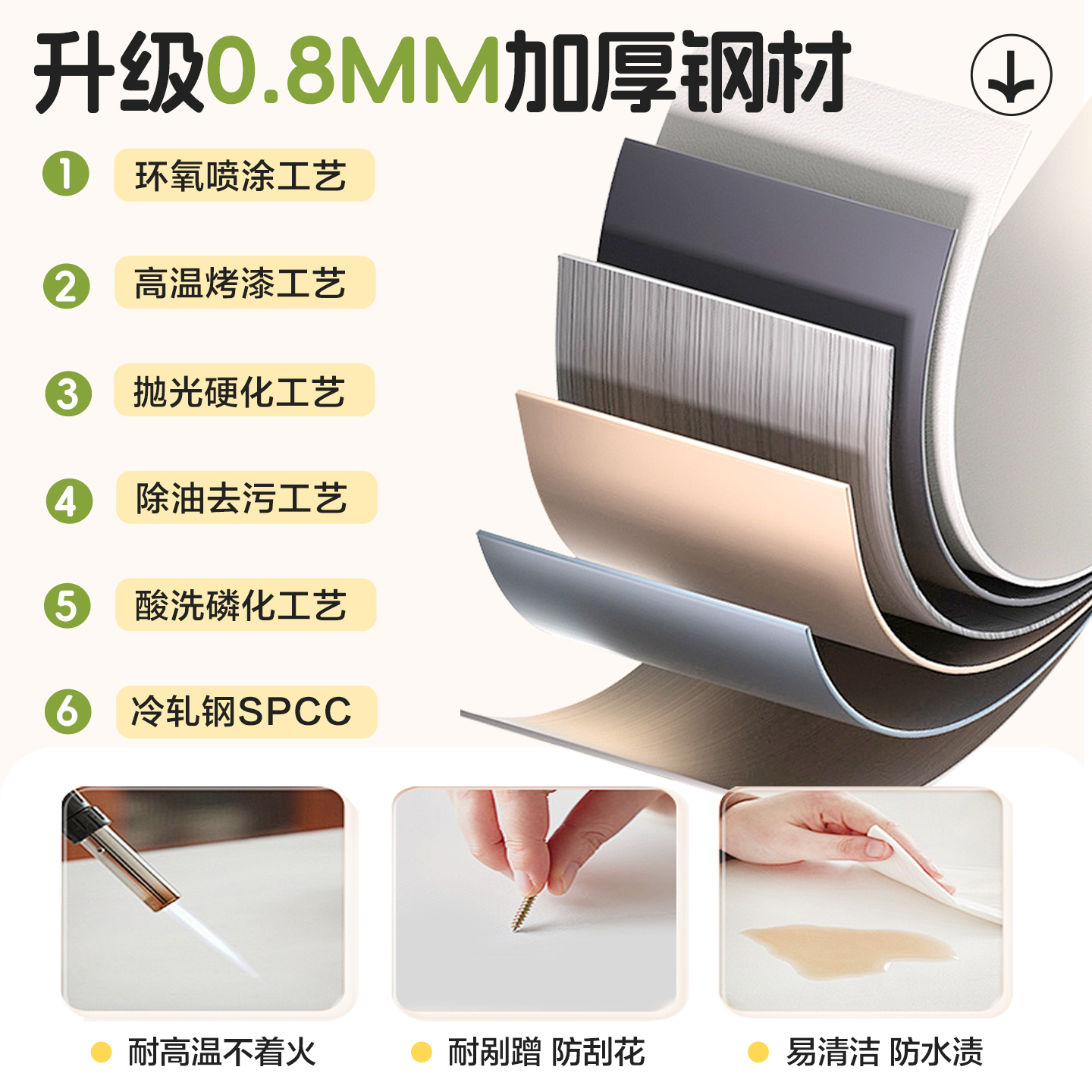 翘喜鹊奶油风钢制衣柜无甲醛衣橱家用儿童卧室大容量收纳柜储物柜 - 图3