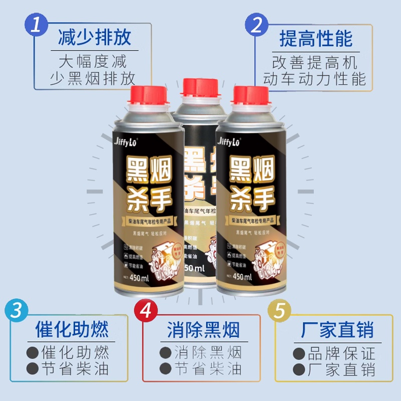 柴油车尾气超标治理年检应急年审专用黑烟克星除烟消烟剂烟霸 - 图2