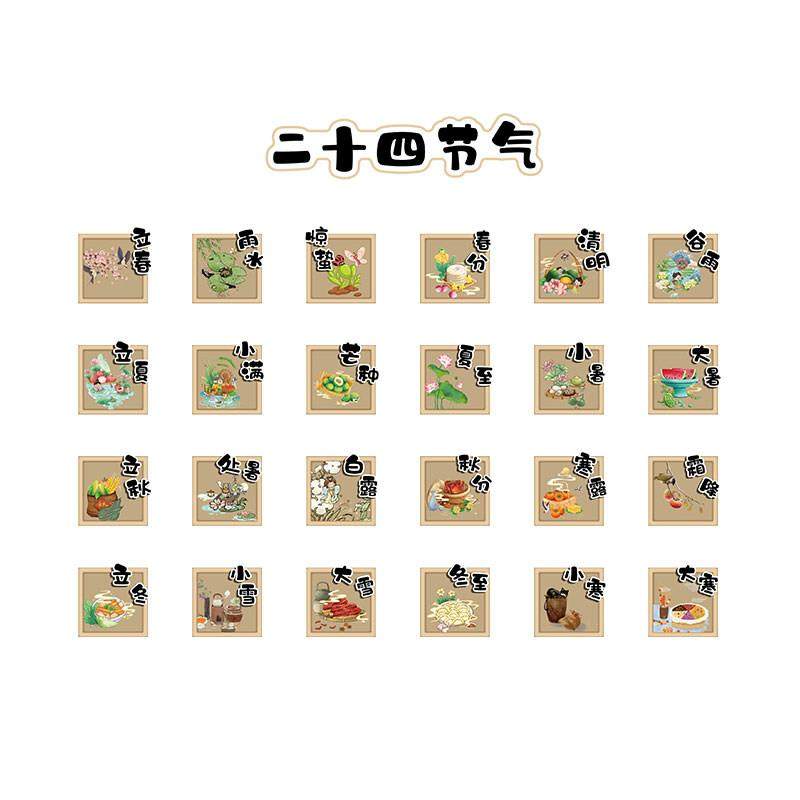 24二十四节气幼儿园楼梯环创走廊主题布置文化墙面装饰成品贴挂画,淘宝优惠券,粉丝福利购,淘宝优惠卷