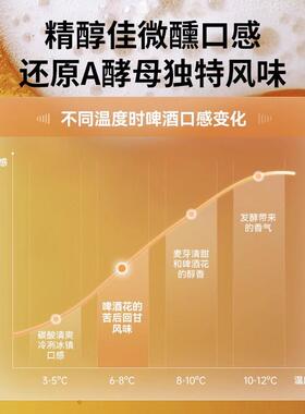 [汉美驰翻新机]汉美驰扎啤机生啤机鲜啤机家用款精酿冷藏制冷机