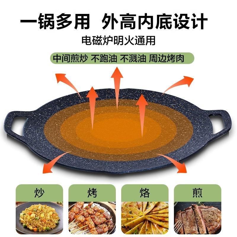 韩式烤肉盘户外便携家用烧烤盘麦饭石露营铁板烧不粘锅商用电磁炉 - 图1