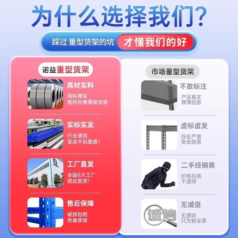 深圳重型b货架超强承重500kg加厚工业仓储多层置物架定制模具货架 - 图1