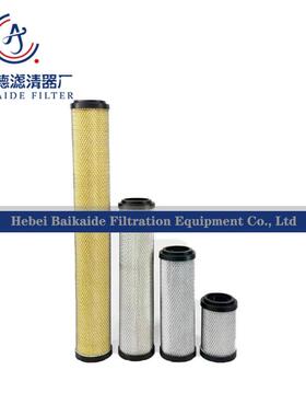 替复盛空压机精密过滤器滤芯EA430P EA430U EA430S EA430H现货
