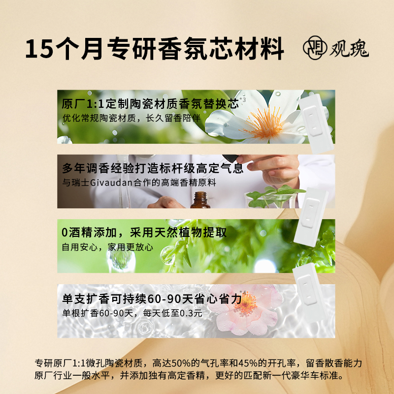 适用林肯冒险家车载香氛替换芯飞行家汽车香薰替换装Z航海家 - 图1