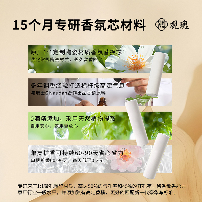 岚图梦想家岚图知音/岚图FREE/追光汽车香薰替换芯车载香氛补充装