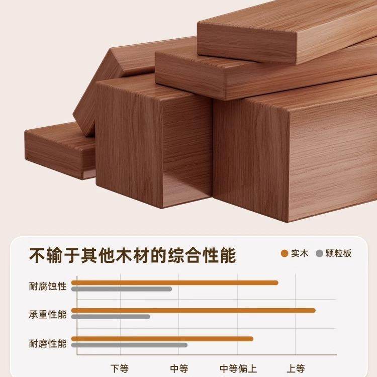 长条桌双人书桌学生家用靠墙窄桌子电脑桌学习桌长条写字桌工作台,淘宝优惠券,粉丝福利购,淘宝优惠卷