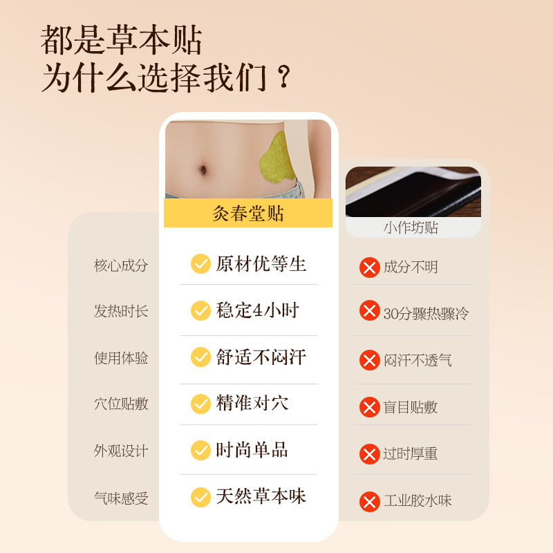 灸春堂艾草贴暖腰带蕲艾蒸汽热敷颈贴热敷包暖颈膏贴腹部艾灸贴