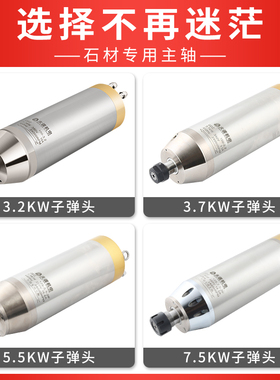 石材雕刻机主轴3.2/3.7/5.5KW精雕机电主轴高速主轴电机火速机电