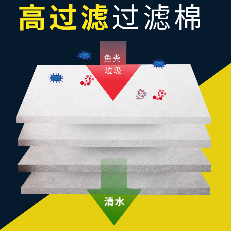 鱼缸过滤棉加厚高密度海鲜池养鱼生化净水材料海绵鱼池净化滤材器 - 图1