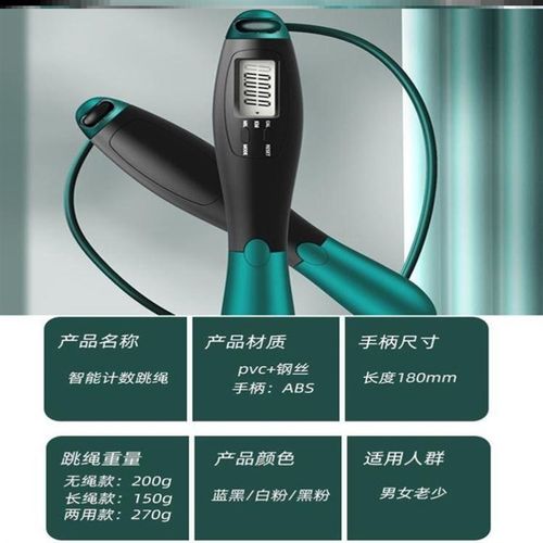 Jump Rope Skip Fast Speed Counting Skipping Jumping Exercise - 图2