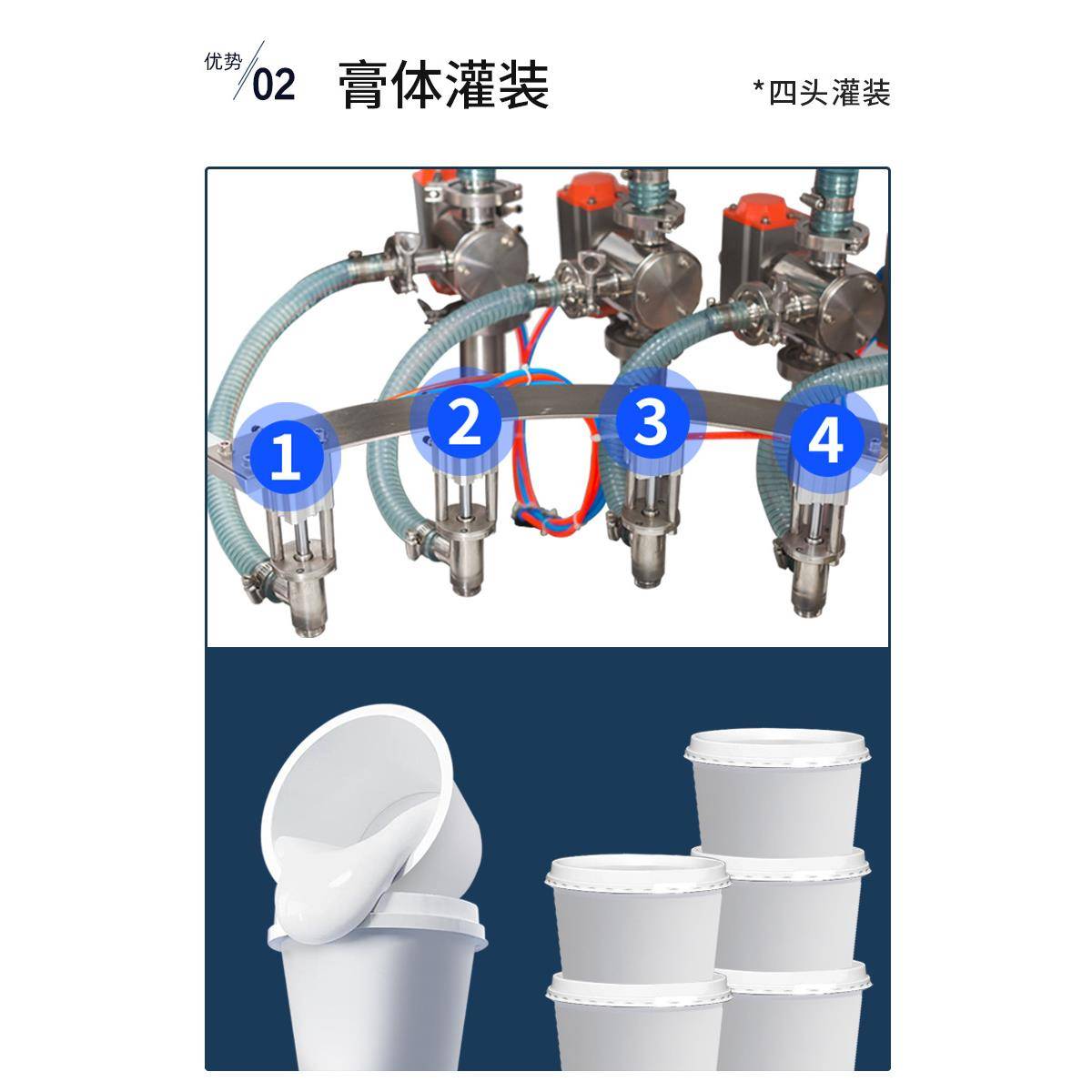XBG-900×Ⅱ全自动圆盘封杯机酸奶豆浆巧克力酱纸盒灌装封口机 - 图2
