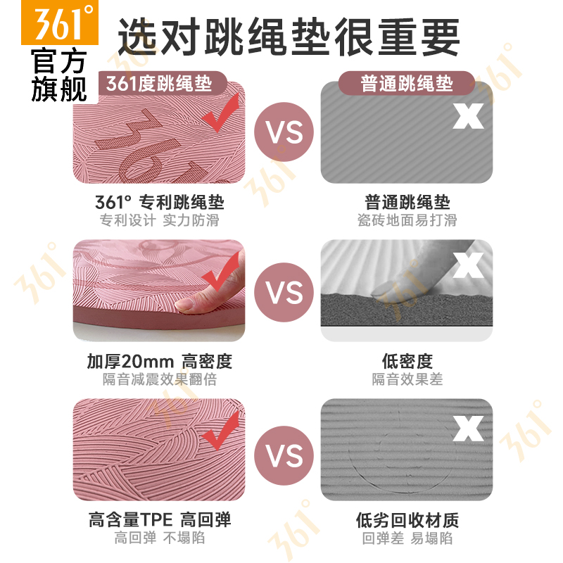 361度无绳跳绳垫减震静音防滑瑜伽垫子地垫家用健身超慢跑专用垫 - 图3