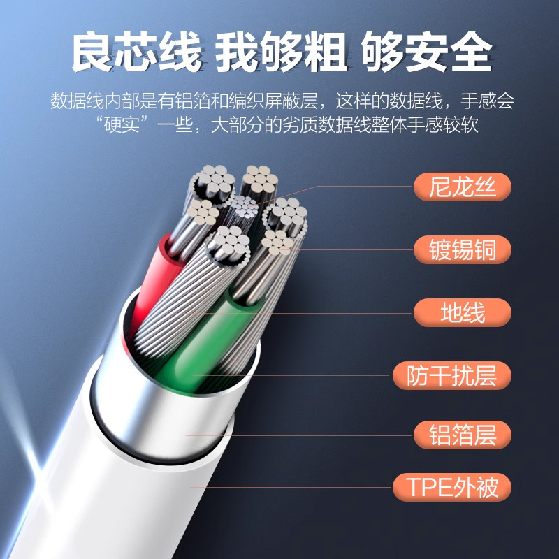 图 4
