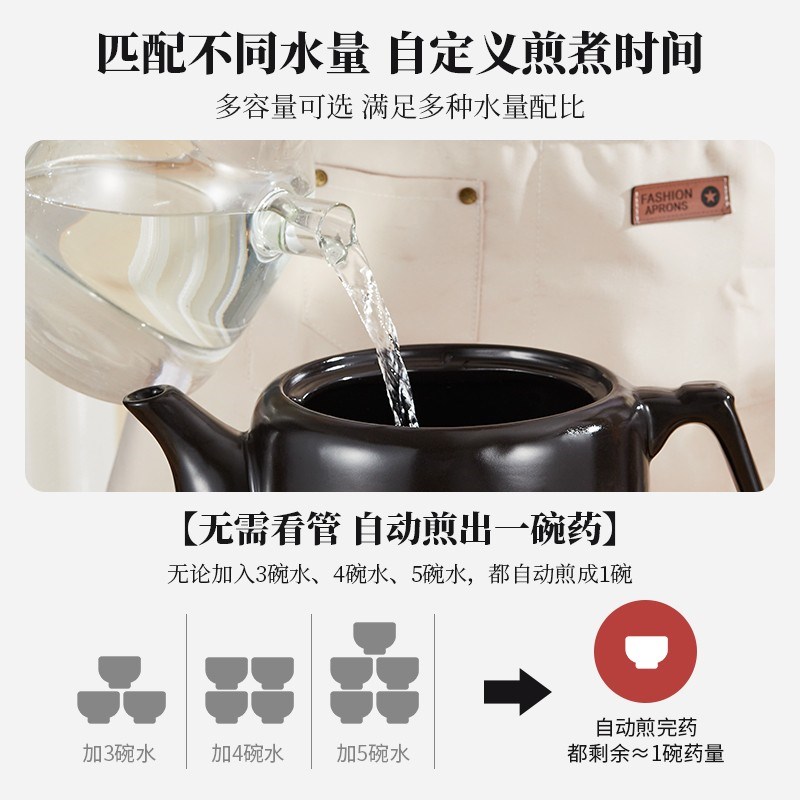 德国煎药壶全自动熬药中药壶家用中医煮煎药壶砂锅U煲药机插电药 - 图1