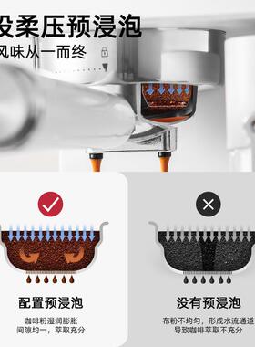 跨境外贸 意式浓缩咖啡机家用高压自动打奶泡智能彩屏一体咖啡机