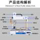 Manufacturer produces automatic high-speed soldering machine circuit board soldering equipment automatic dispensing and spraying